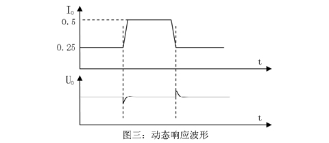 ӑB(ti)푑